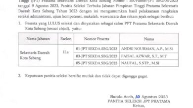 tiga nama yang berhasil lolos diantaranya, Andri Nourman, AP. M. Si., Faisal Azwar, S.T.,M.T., dan Noufal S.STP. M. Si.