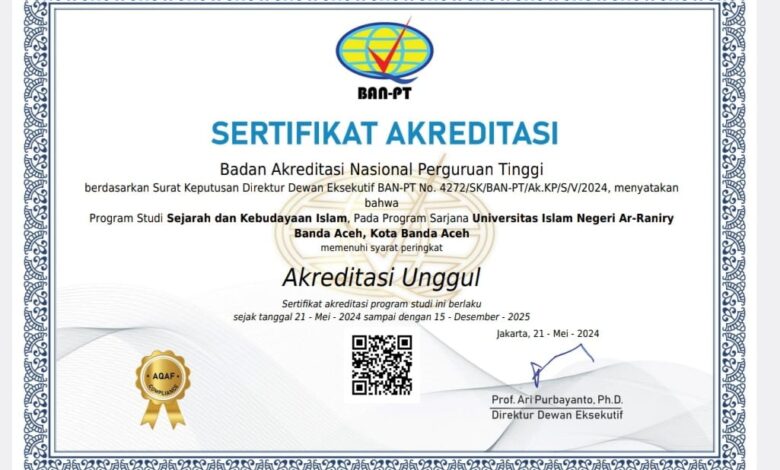 Alhamdulillah, Prodi SKI UIN Ar-Raniry Raih Akreditasi Unggul